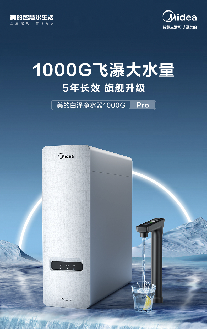 产品详情介绍