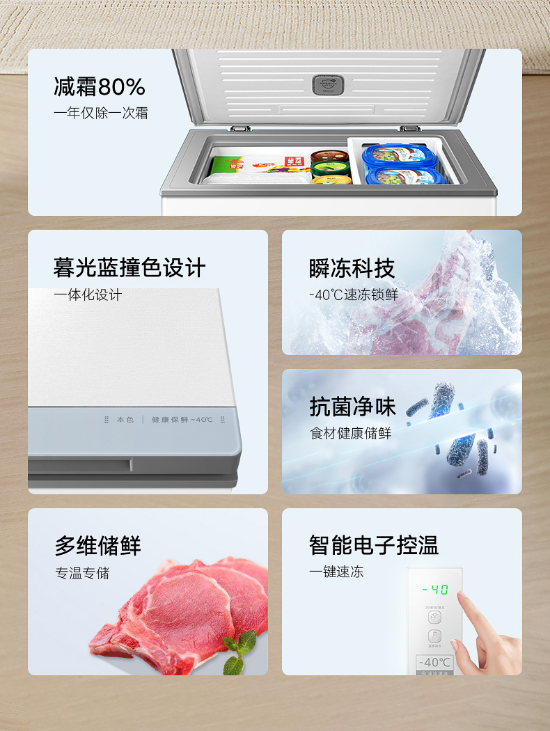产品详情介绍