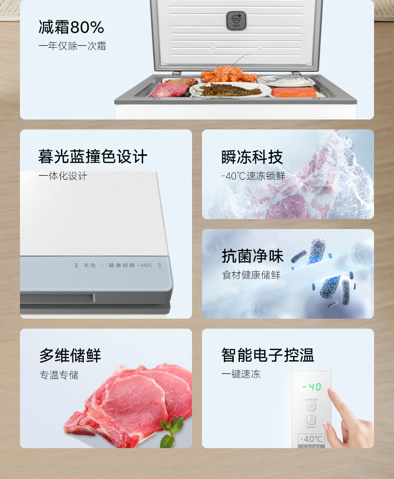 产品详情介绍