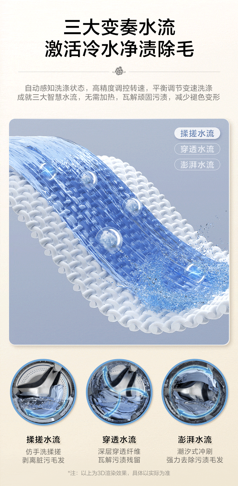 产品详情介绍