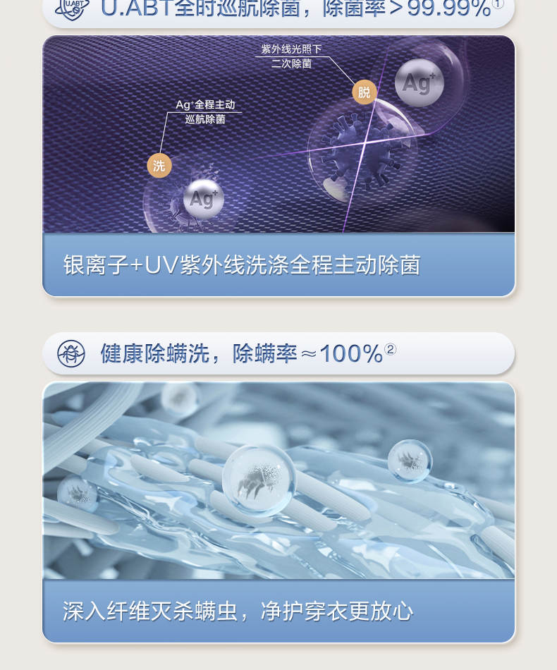 产品详情介绍