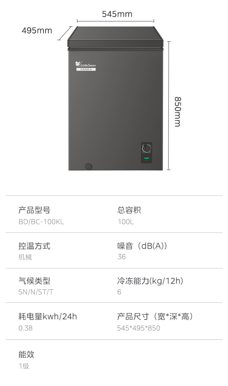 产品详情介绍