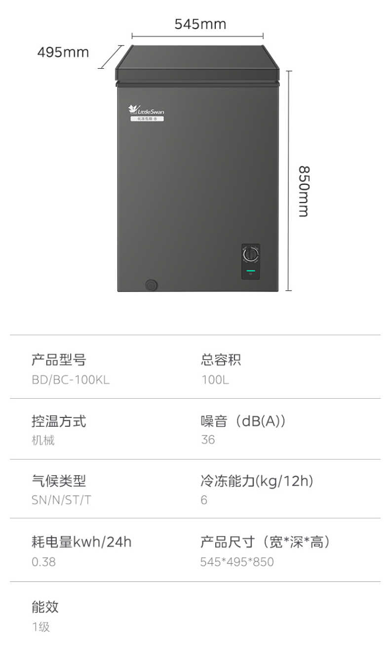 商品详情