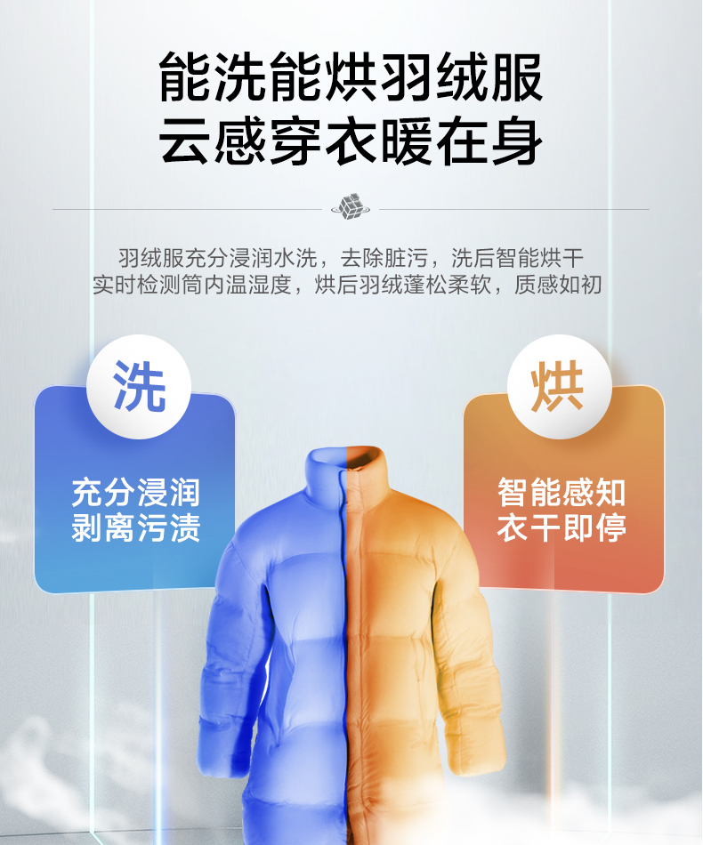 产品详情介绍