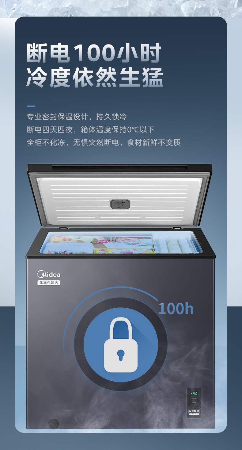 产品详情介绍