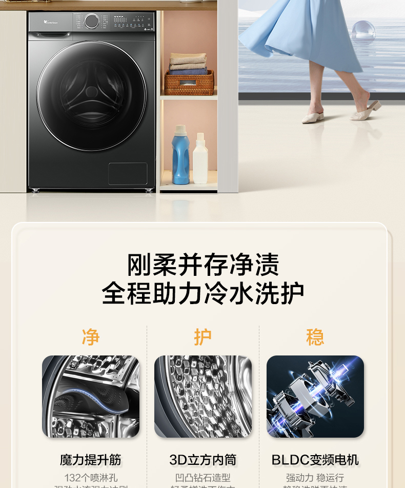 产品详情介绍