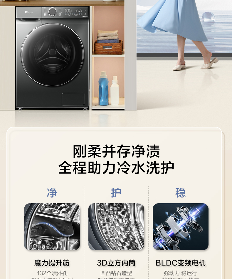 产品详情介绍