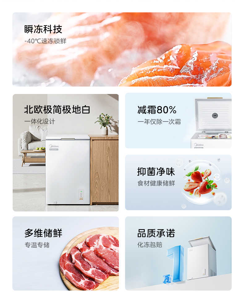 商品详情
