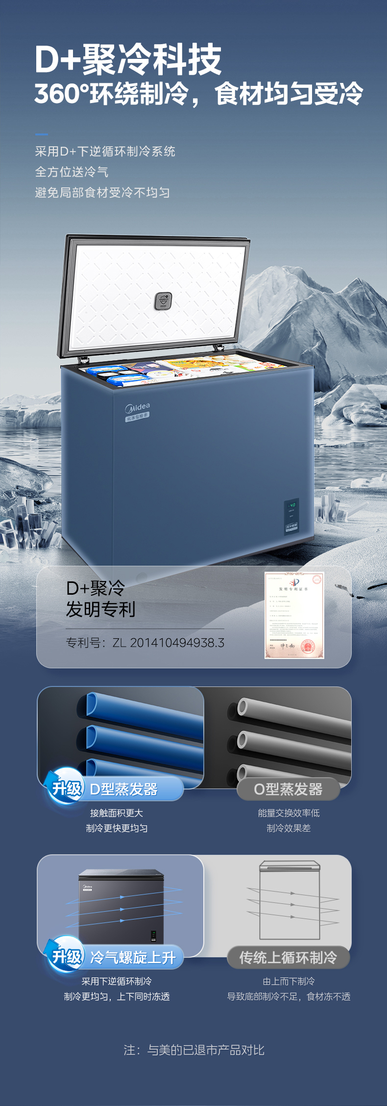 产品详情介绍