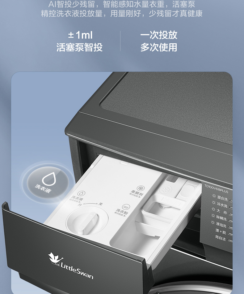 产品详情介绍