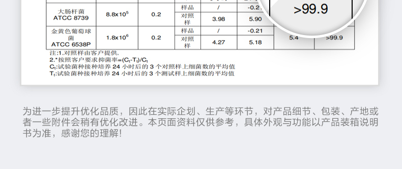 产品详情介绍
