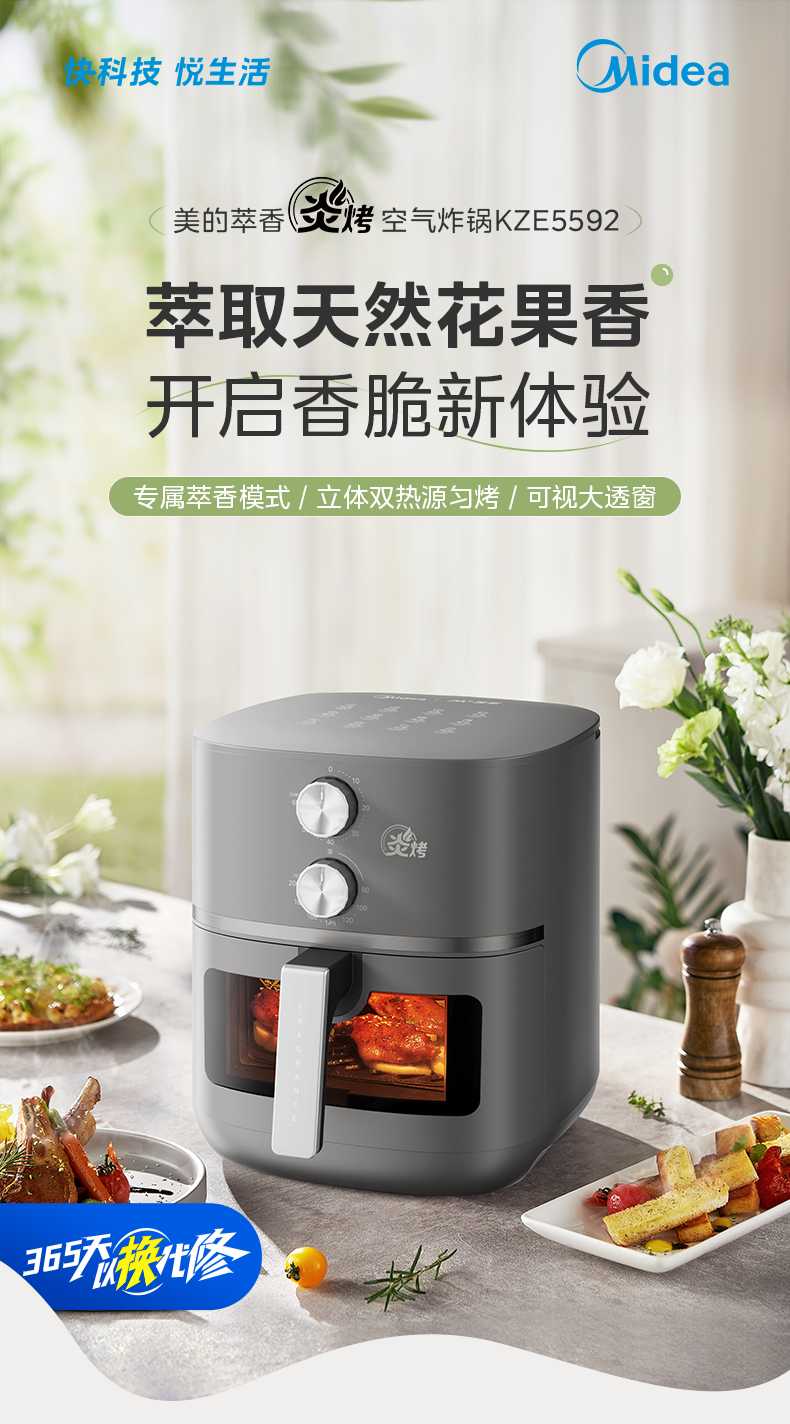 产品详情介绍