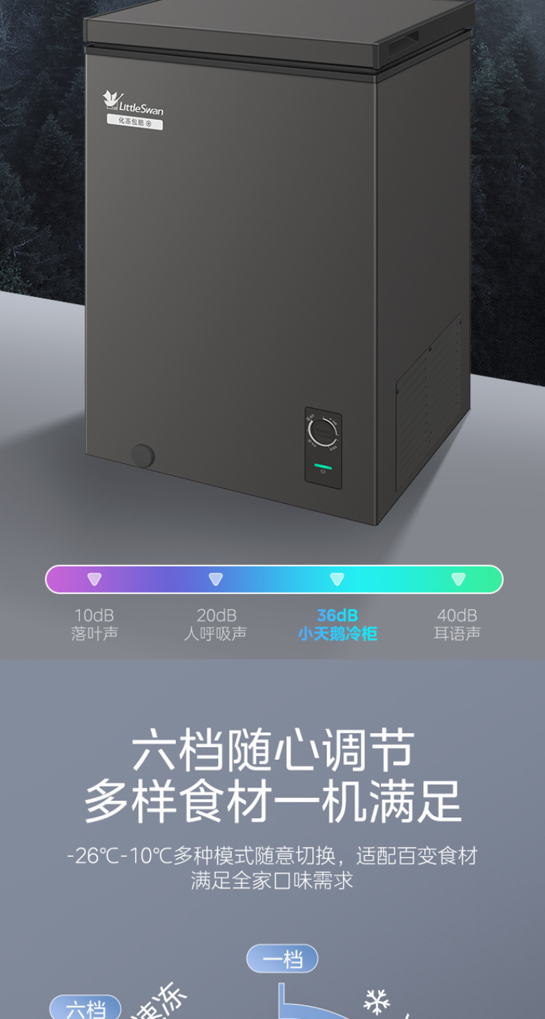 产品详情介绍