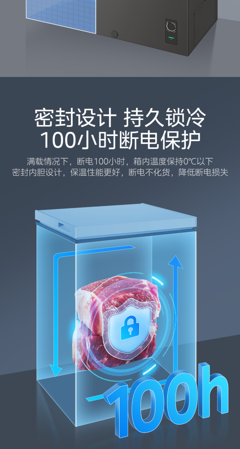 产品详情介绍