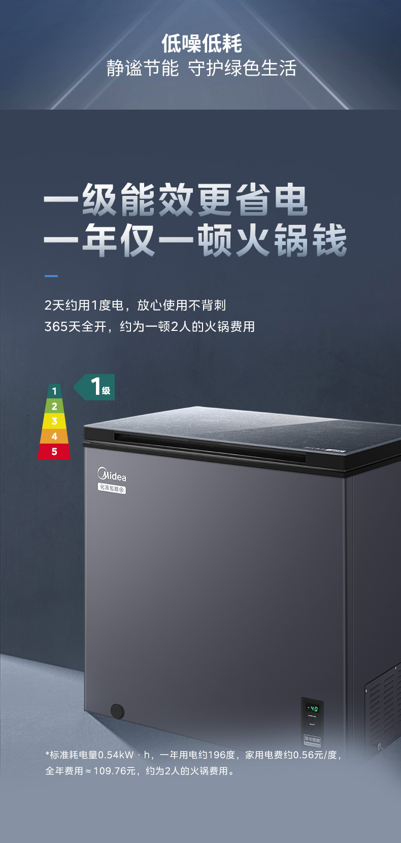 产品详情介绍