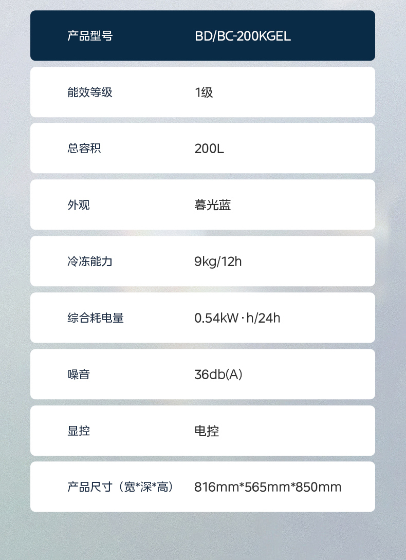 产品详情介绍