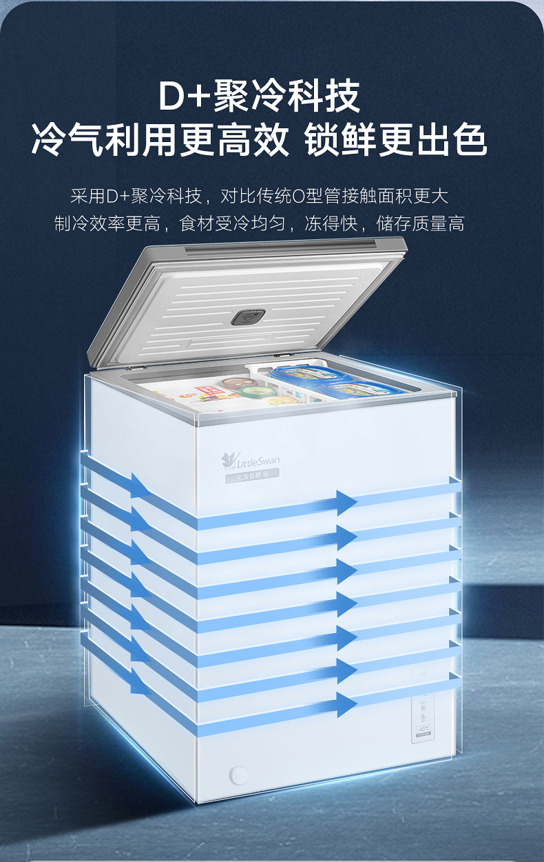 产品详情介绍