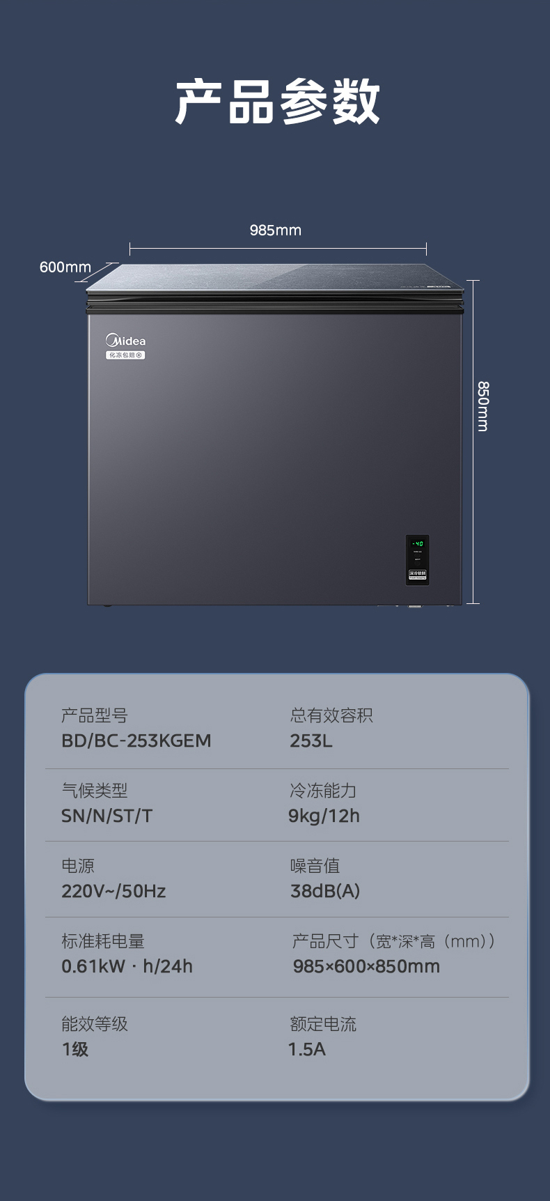 产品详情介绍