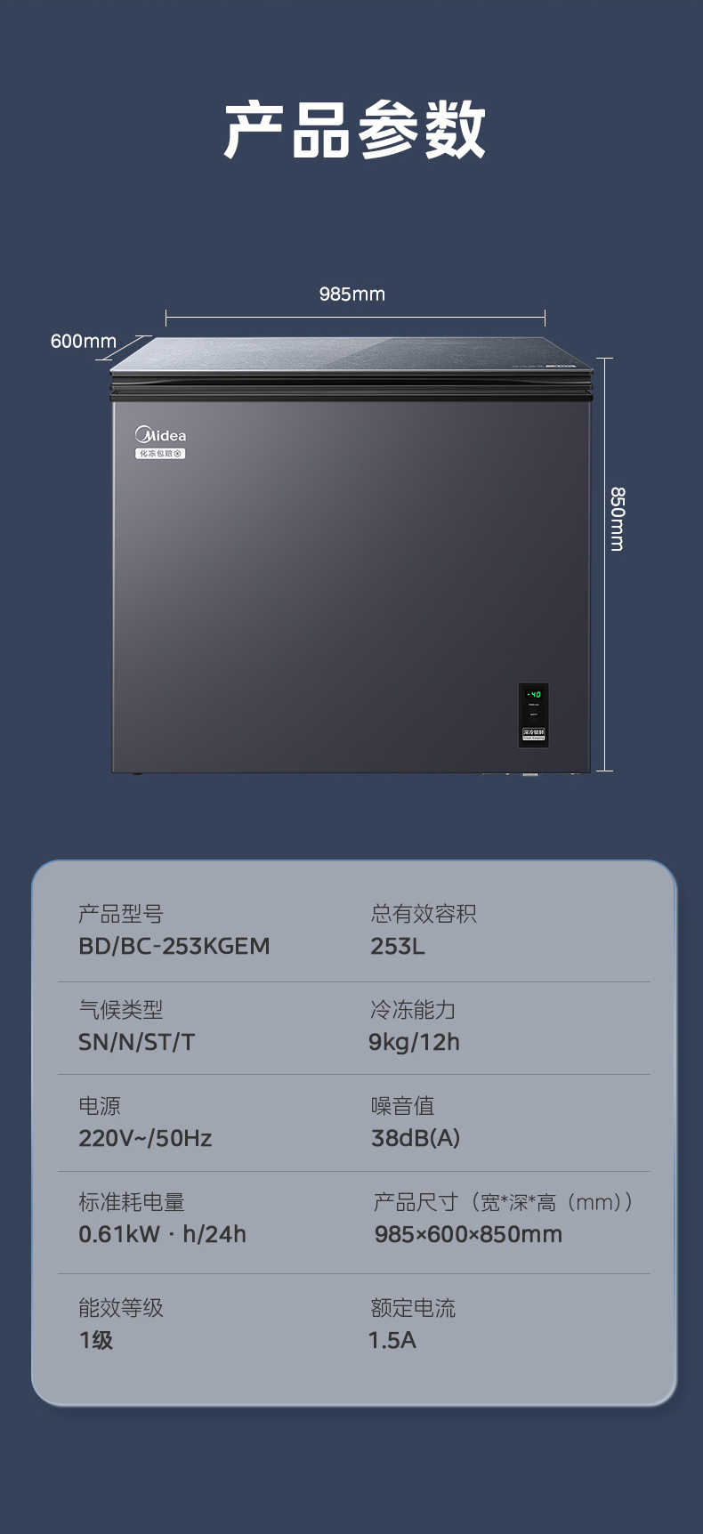 商品详情