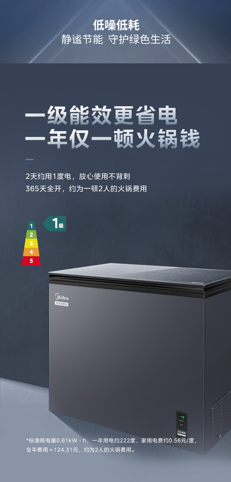 产品详情介绍