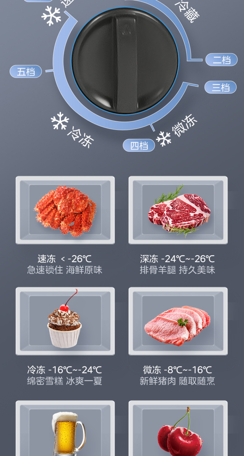 产品详情介绍