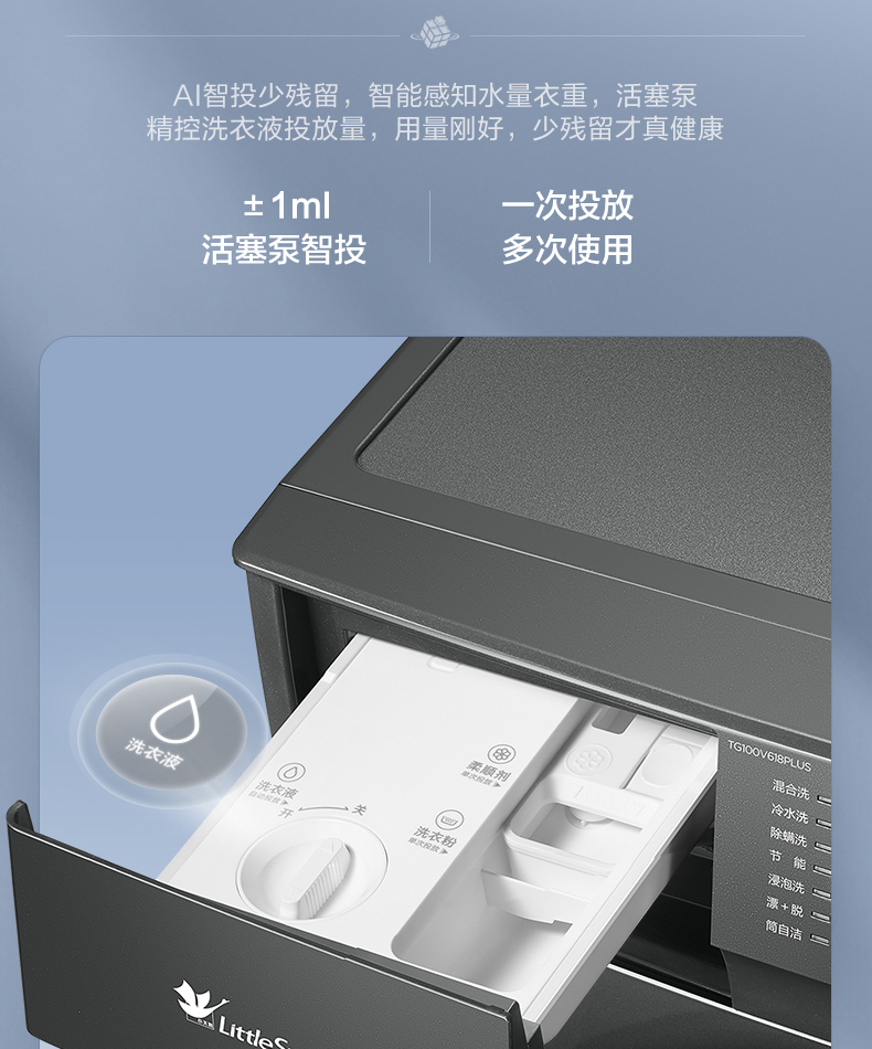 产品详情介绍