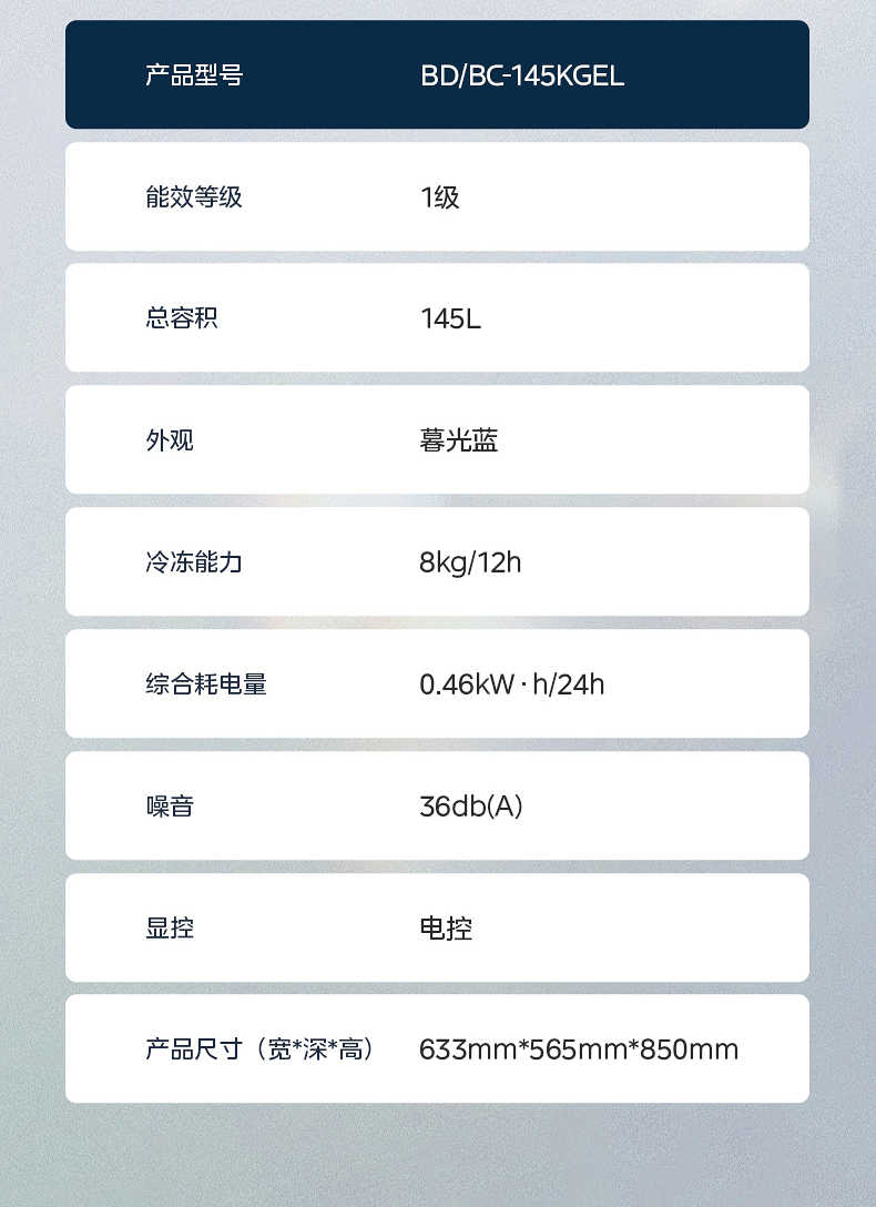 商品详情