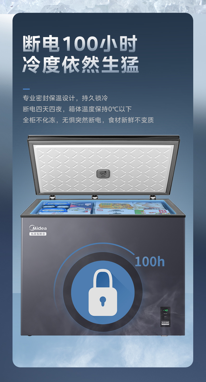 产品详情介绍