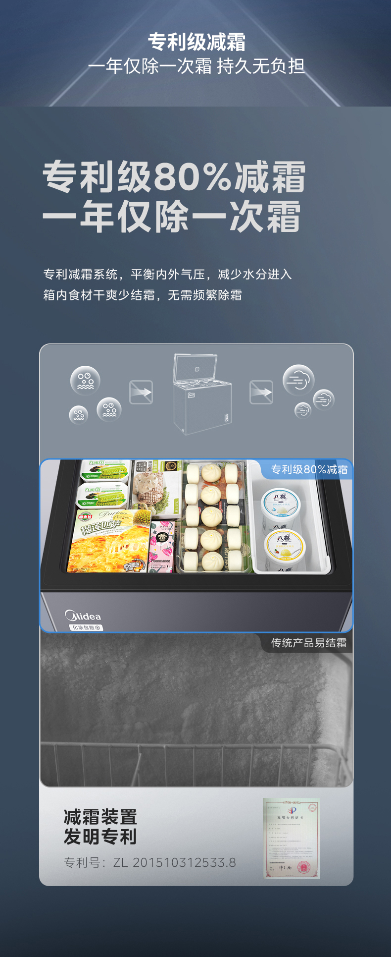 产品详情介绍