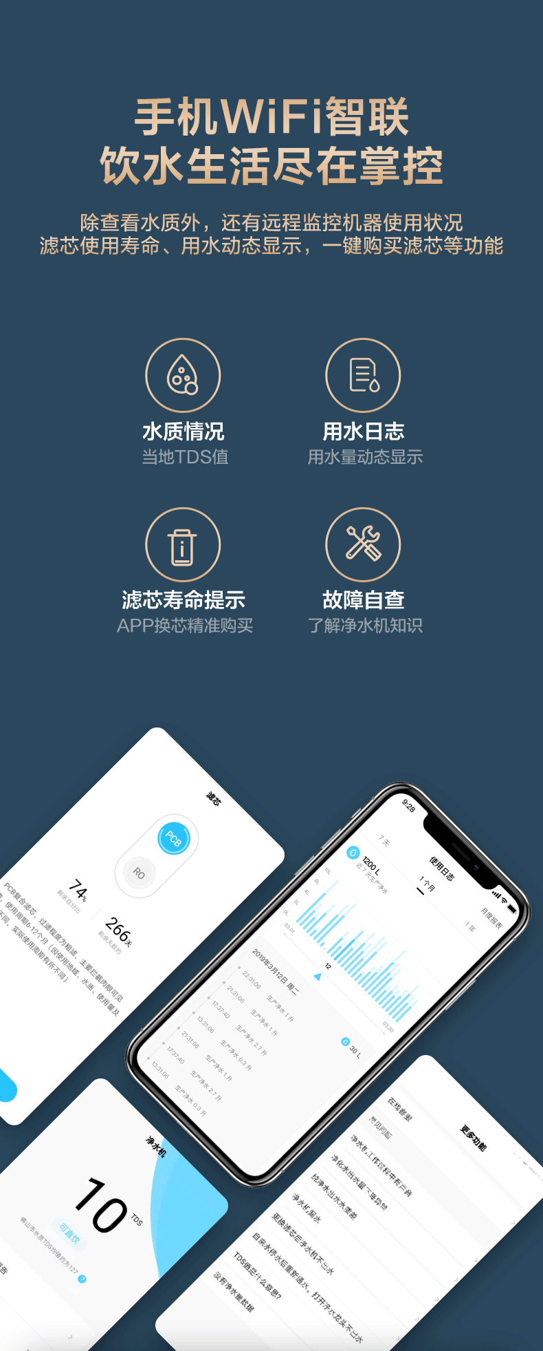 商品详情