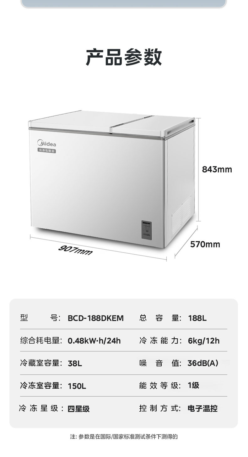产品详情介绍