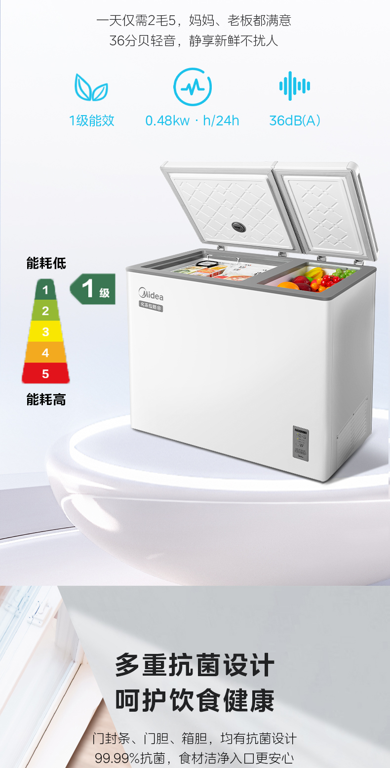 产品详情介绍