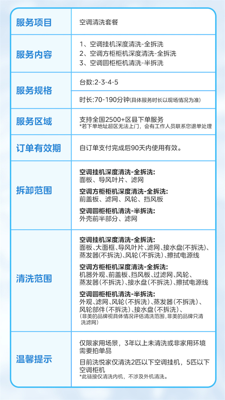 产品详情介绍
