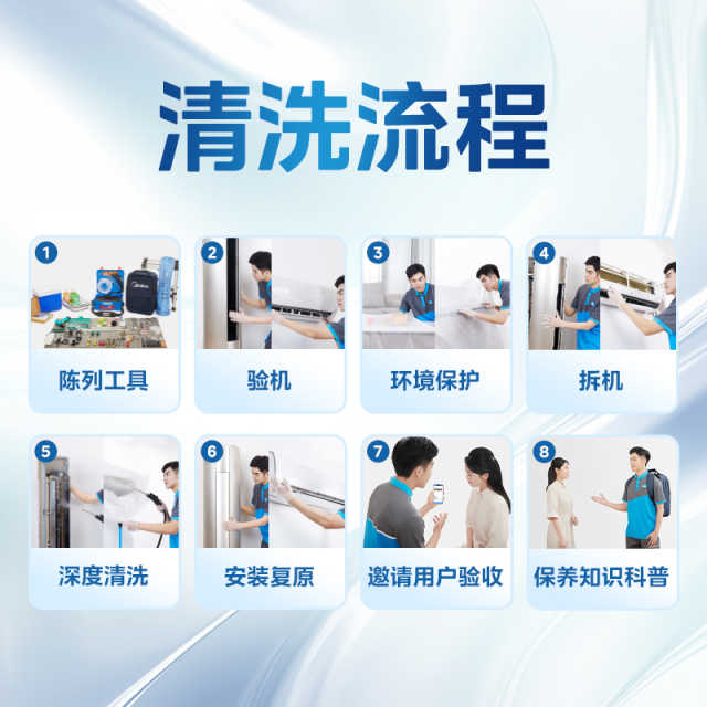 空调清洗4台（挂机深度清洗/方柜深度清洗/圆柜半拆任选）柜机限选一台