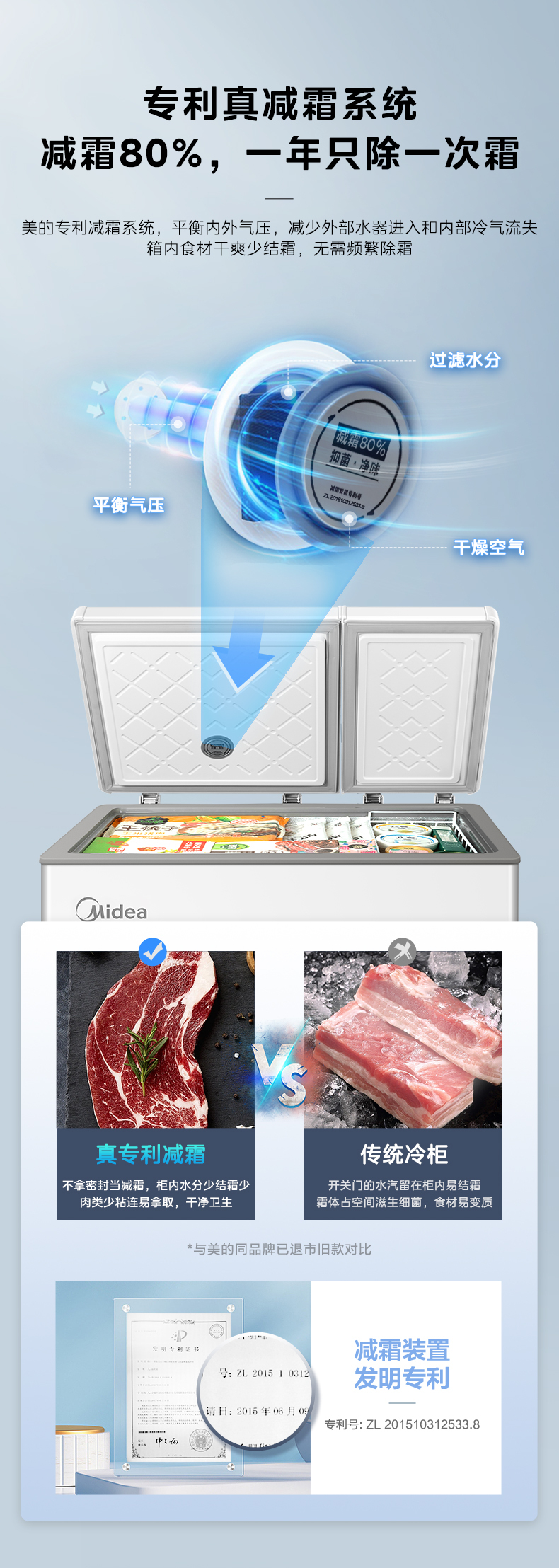 产品详情介绍