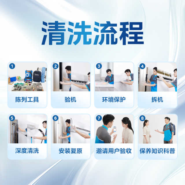 空调清洗2台（挂机深度清洗/方柜深度清洗/圆柜半拆任选）柜机限选一台