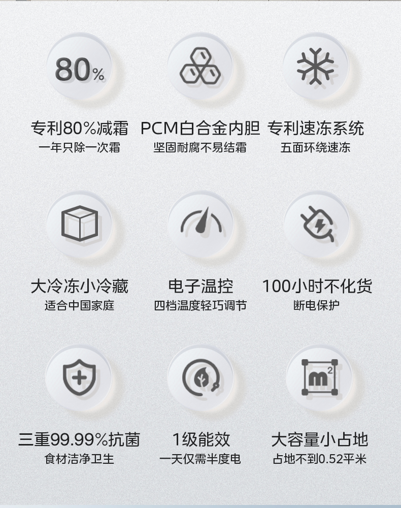 产品详情介绍