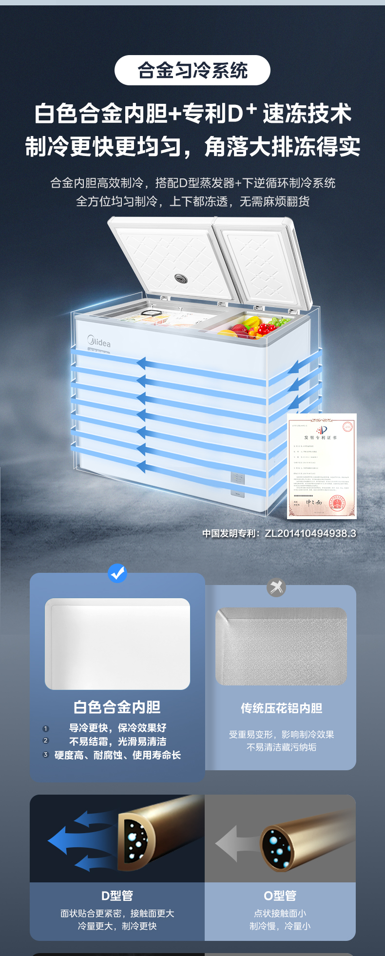 产品详情介绍