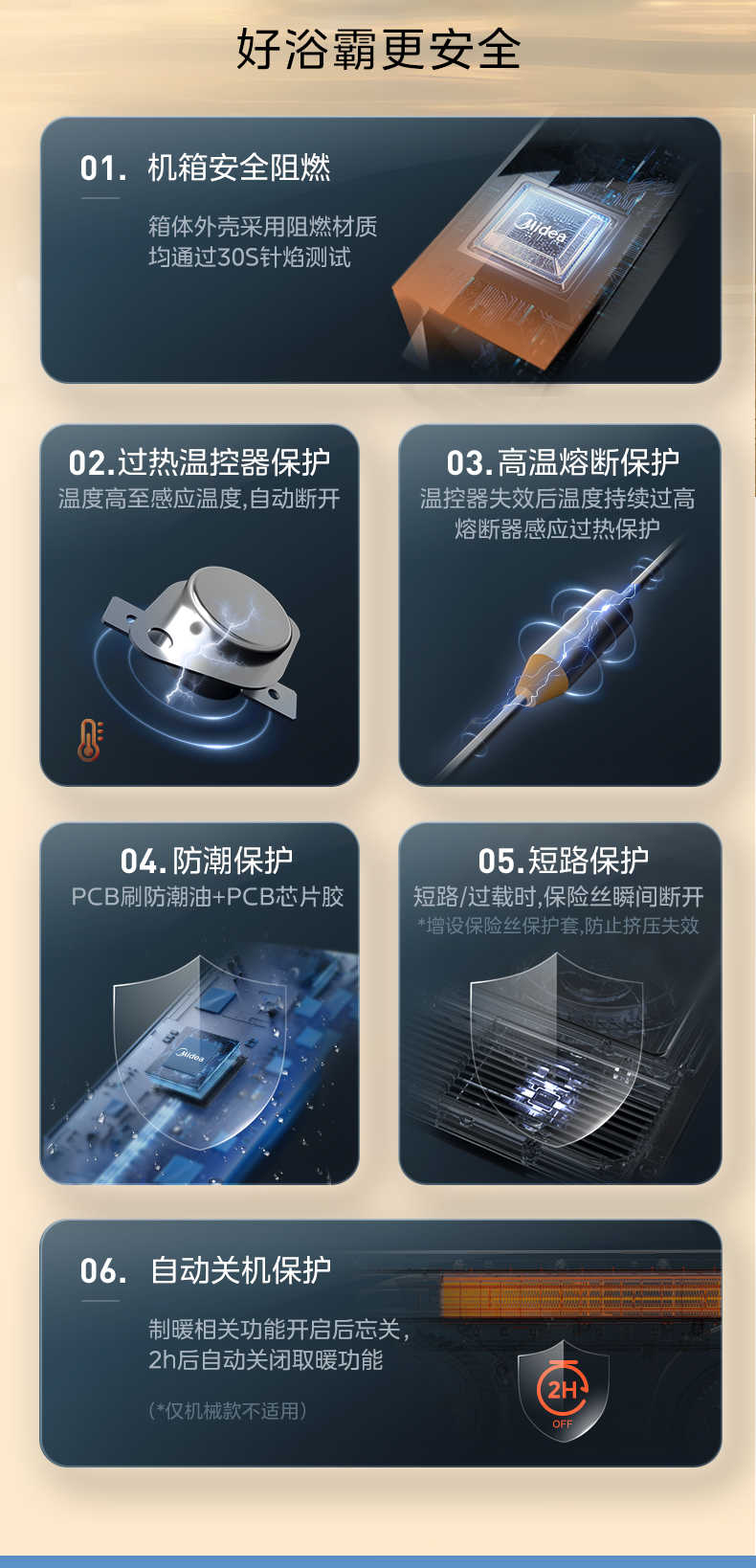 商品详情