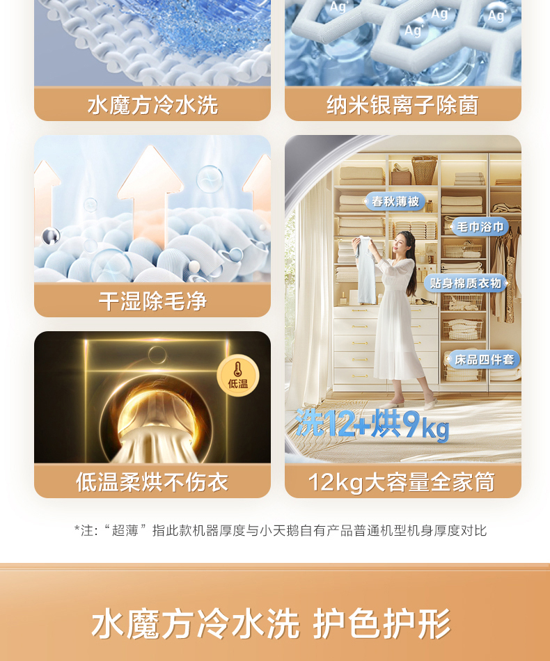 产品详情介绍