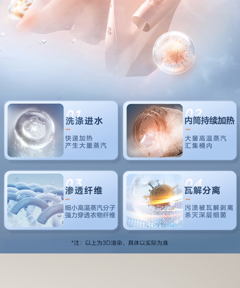 产品详情介绍