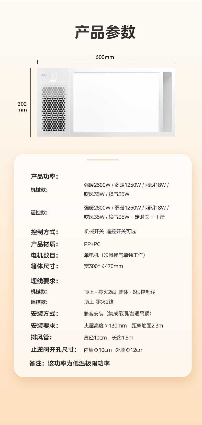 商品详情