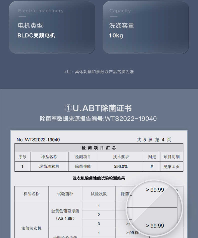 商品详情