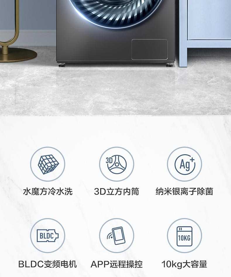 商品详情