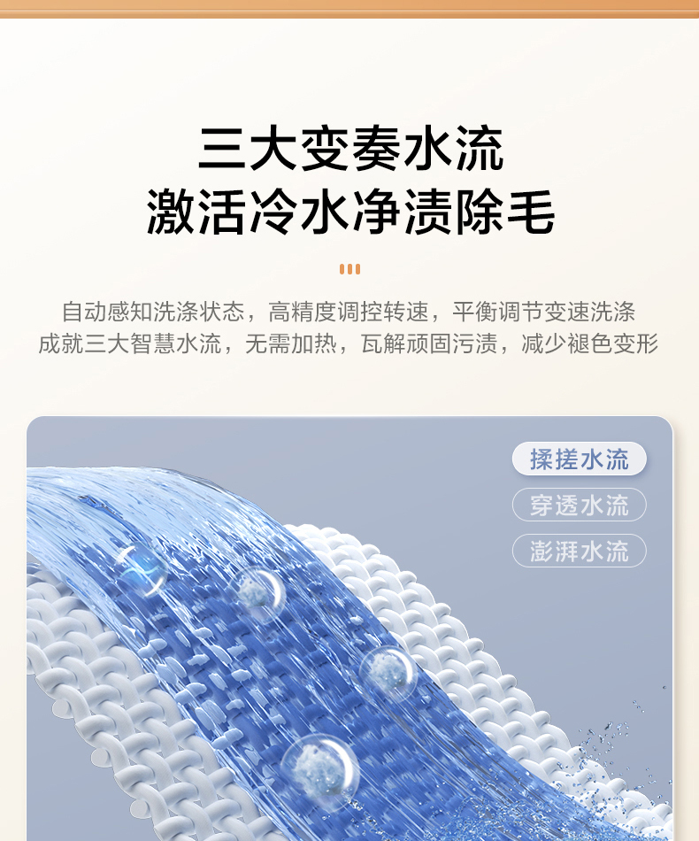产品详情介绍
