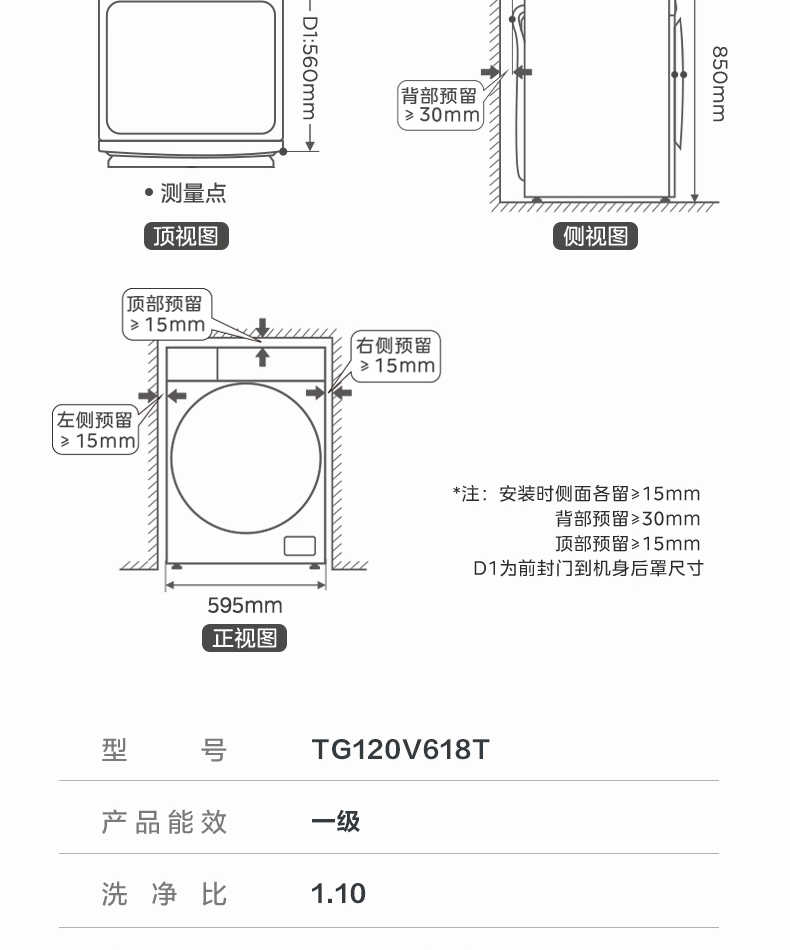 商品详情