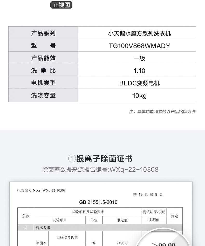 商品详情