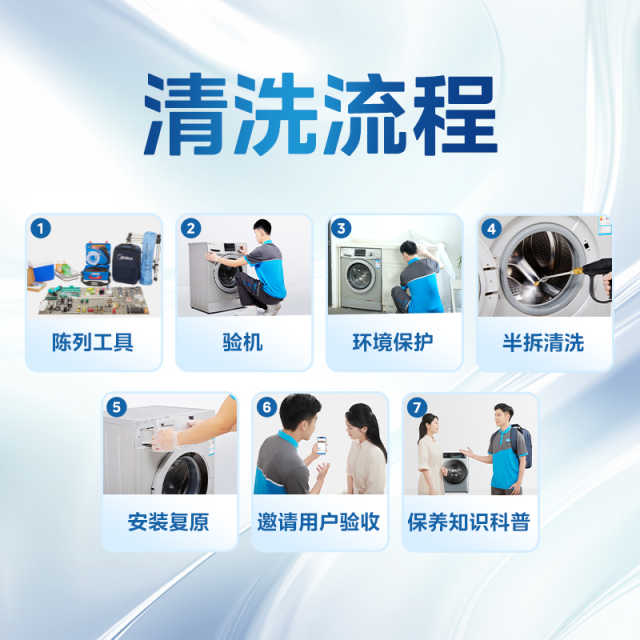 【不限品牌】家电清洗服务 滚筒洗衣机深度清洗-免拆 上门服务