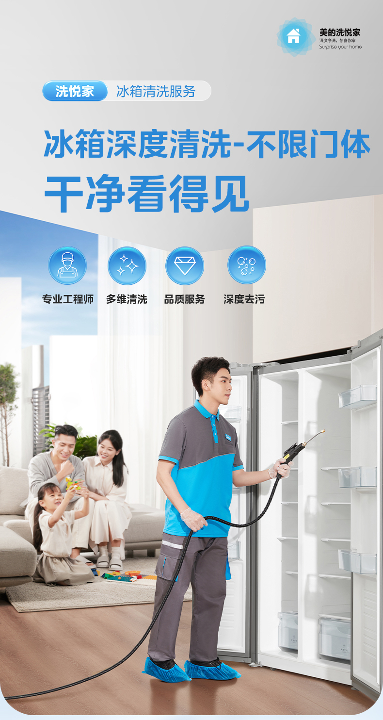 产品详情介绍