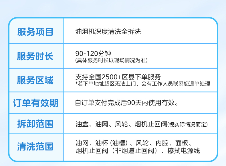 产品详情介绍